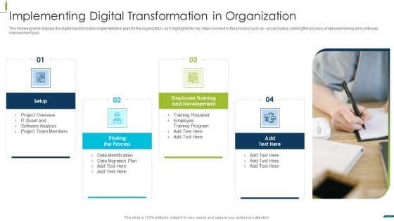 Corporate Digital Transformation Roadmap Implementing Digital Transformation In Organization Topics PDF