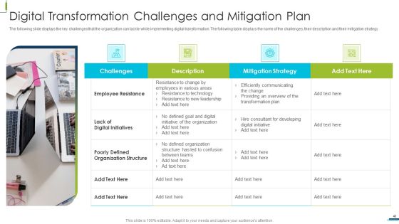 Corporate Digital Transformation Roadmap Ppt PowerPoint Presentation Complete Deck With Slides Slide42