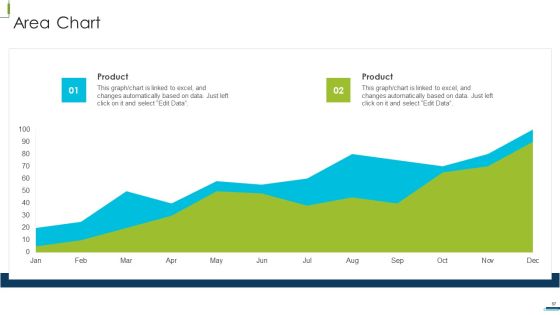 Corporate Digital Transformation Roadmap Ppt PowerPoint Presentation Complete Deck With Slides Slide57