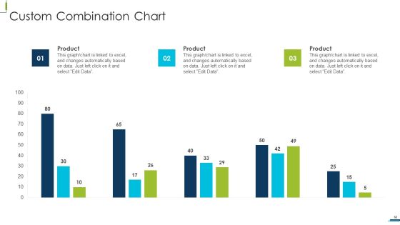 Corporate Digital Transformation Roadmap Ppt PowerPoint Presentation Complete Deck With Slides Slide62