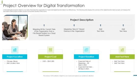 Corporate Digital Transformation Roadmap Project Overview For Digital Transformation Infographics PDF