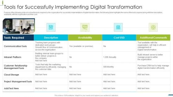 Corporate Digital Transformation Roadmap Tools For Successfully Implementing Digital Transformation Brochure PDF