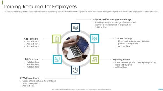 Corporate Digital Transformation Roadmap Training Required For Employees Structure PDF Corporate Digital Transformation Roadmap Training Required For Employees Structure PDF