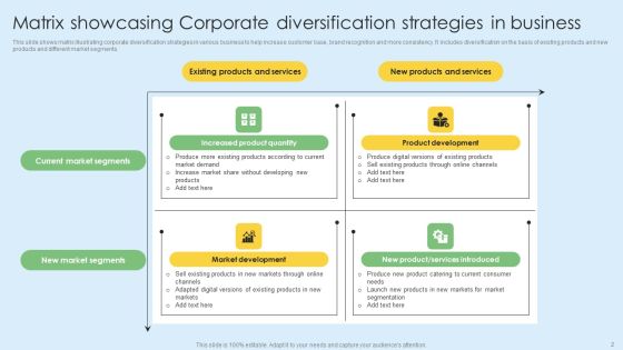 Corporate Diversification Ppt PowerPoint Presentation Complete Deck With Slides Slide02