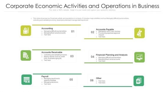 Corporate Economic Activities And Operations In Business Ppt PowerPoint Presentation Icon Portfolio PDF