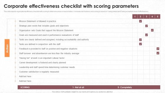 Corporate Effectiveness Checklist With Scoring Parameters Information PDF