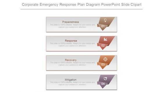 Corporate Emergency Response Plan Diagram Powerpoint Slide Clipart