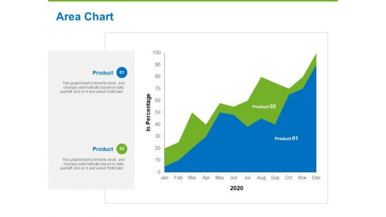 Corporate Employee Engagement Area Chart Ppt Infographic Template Templates PDF