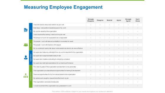 Corporate Employee Engagement Measuring Employee Engagement Ppt Infographics Slide Portrait PDF