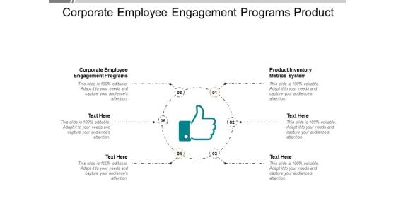 Corporate Employee Engagement Programs Product Inventory Metrics System Ppt PowerPoint Presentation Infographics