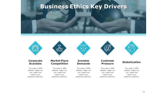 Corporate Ethics Ppt PowerPoint Presentation Complete Deck With Slides