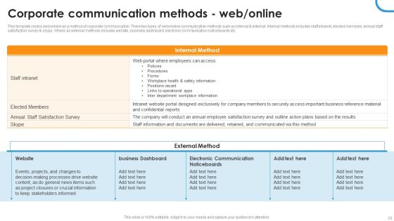 Corporate Event Communication Ppt PowerPoint Presentation Complete Deck With Slides Slide33