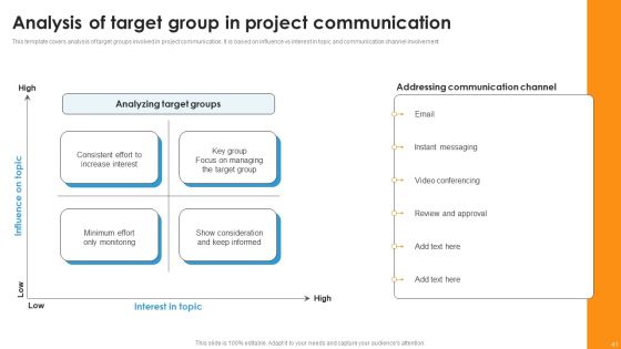 Corporate Event Communication Ppt PowerPoint Presentation Complete Deck With Slides Slide41