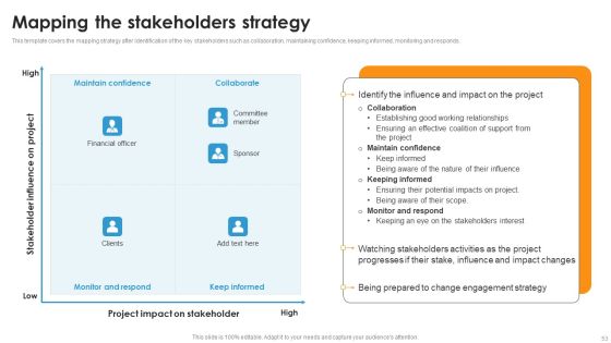 Corporate Event Communication Ppt PowerPoint Presentation Complete Deck With Slides Slide53
