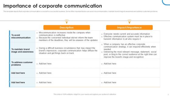 Corporate Event Communication Ppt PowerPoint Presentation Complete Deck With Slides Slide07
