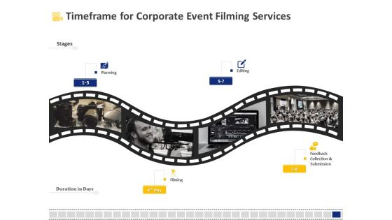 Corporate Event Filming Timeframe For Corporate Event Filming Services Ppt Gallery Infographic Template PDF