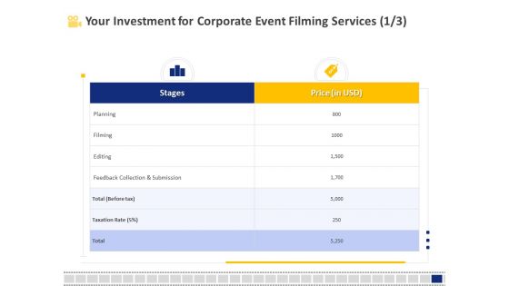 Corporate Event Filming Your Investment For Corporate Event Filming Services Download PDF