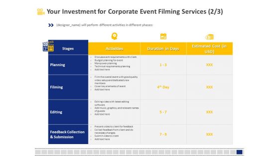 Corporate Event Filming Your Investment For Corporate Event Filming Services Filming Summary PDF