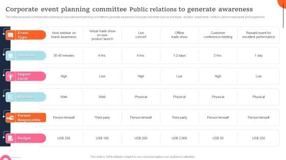 Corporate Event Planning Committee Public Relations To Generate Awareness Elements PDF