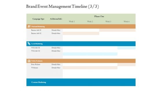 Corporate Event Planning Management Brand Event Management Timeline Local Ppt Icon Background Image PDF