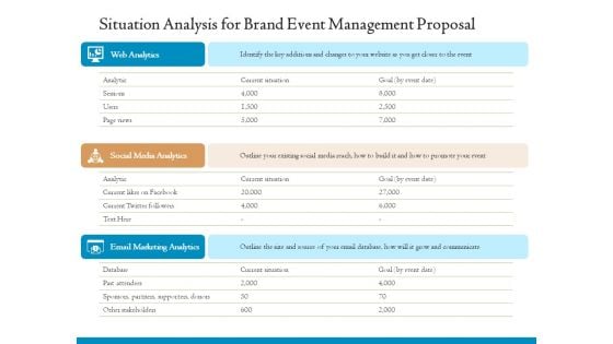 Corporate Event Planning Management Situation Analysis For Brand Event Management Proposal Guidelines PDF