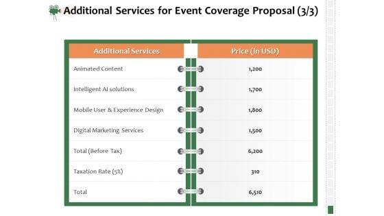 Corporate Event Videography Proposal Additional Services For Event Coverage Proposal Elements PDF