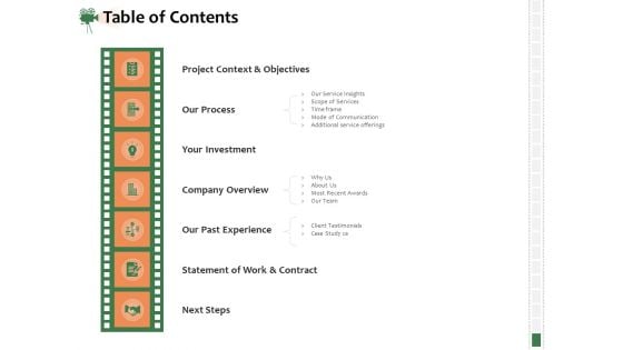 Corporate Event Videography Proposal Table Of Contents Summary PDF