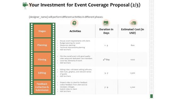 Corporate Event Videography Proposal Your Investment For Event Coverage Proposal Information PDF
