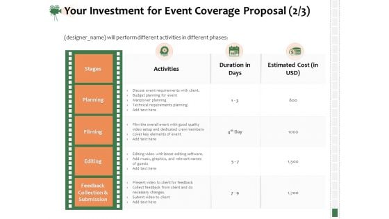 Corporate Event Videography Proposal Your Investment For Event Coverage Proposal Information PDF Corporate Event Videography Proposal Your Investment For Event Coverage Proposal Information PDF