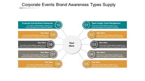 Corporate Events Brand Awareness Types Supply Chain Management Ppt PowerPoint Presentation Infographic Template Demonstration