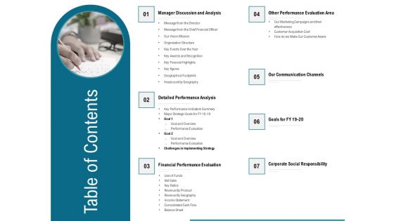 Corporate Execution And Financial Liability Report Table Of Contents Diagrams PDF Corporate Execution And Financial Liability Report Table Of Contents Diagrams PDF