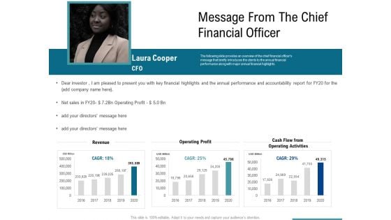 Corporate Execution Financial Liability Report Message From The Chief Financial Officer Brochure PDF