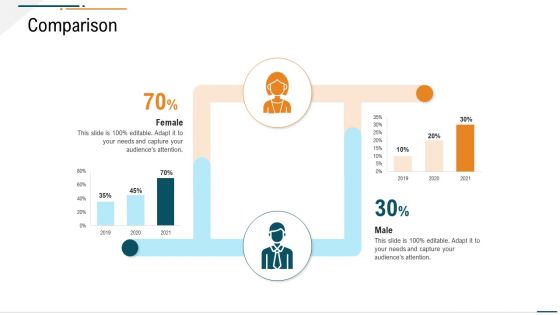 Corporate Expenditure Details PPT Templates Corporate Expenditure Details Comparison Diagrams Sample PDF