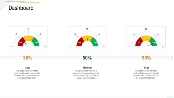 Corporate Expenditure Details PPT Templates Corporate Expenditure Details Dashboard Structure Template PDF