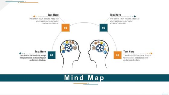 Corporate Expenditure Details PPT Templates Corporate Expenditure Details Mind Map Template PDF