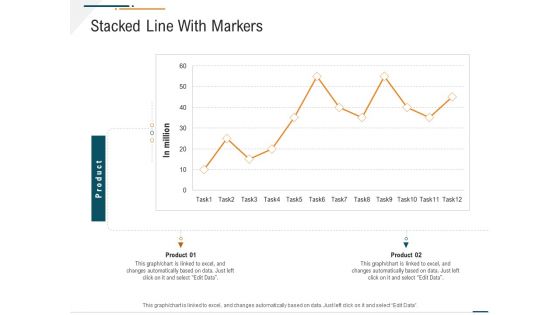 Corporate Expenditure Details PPT Templates Corporate Expenditure Details Stacked Line With Markers Elements PDF