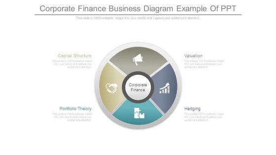 Corporate Finance Business Diagram Example Of Ppt