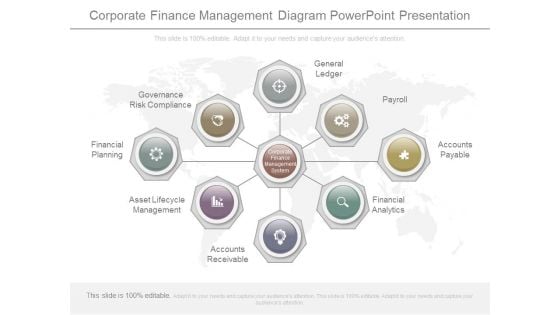 Corporate Finance Management Diagram Powerpoint Presentation