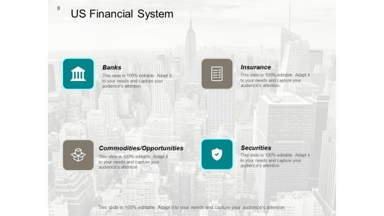 Corporate Finance Ppt PowerPoint Presentation Complete Deck With Slides