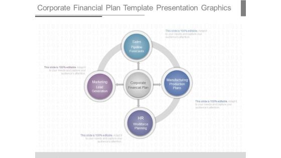 Corporate Financial Plan Template Presentation Graphics