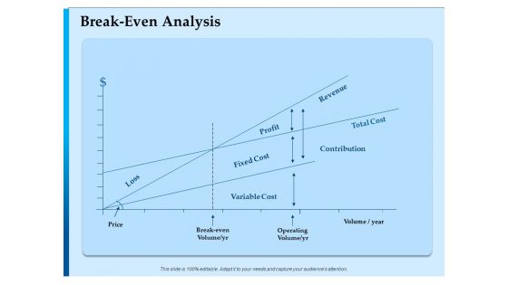 Corporate Fundraising Ideas And Strategies Break Even Analysis Ppt Pictures Layouts PDF Corporate Fundraising Ideas And Strategies Break Even Analysis Ppt Pictures Layouts PDF