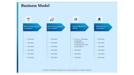 Corporate Fundraising Ideas And Strategies Business Model Ppt Professional Slideshow PDF