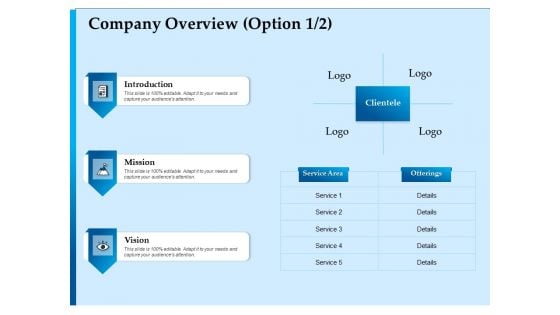 Corporate Fundraising Ideas And Strategies Company Overview Ppt Inspiration Template PDF