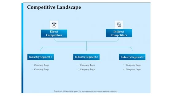 Corporate Fundraising Ideas And Strategies Competitive Landscape Ppt Portfolio Templates PDF Corporate Fundraising Ideas And Strategies Competitive Landscape Ppt Portfolio Templates PDF