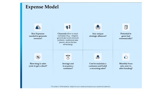 Corporate Fundraising Ideas And Strategies Expense Model Ppt Outline Background PDF Corporate Fundraising Ideas And Strategies Expense Model Ppt Outline Background PDF
