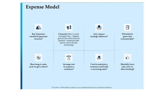 Corporate Fundraising Ideas And Strategies Expense Model Ppt Outline Background PDF