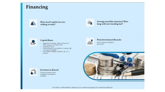 Corporate Fundraising Ideas And Strategies Financing Ppt Infographic Template Objects PDF