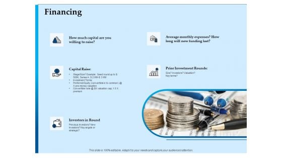 Corporate Fundraising Ideas And Strategies Financing Ppt Infographic Template Objects PDF Corporate Fundraising Ideas And Strategies Financing Ppt Infographic Template Objects PDF