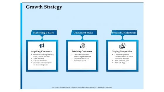 Corporate Fundraising Ideas And Strategies Growth Strategy Ppt Icon Show PDF