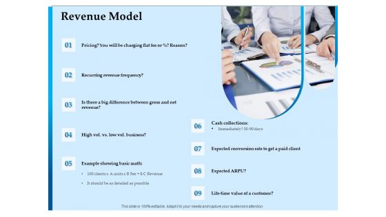 Corporate Fundraising Ideas And Strategies Revenue Model Ppt Diagram Lists PDF